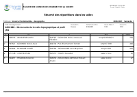 repatition_GEO108D.pdf